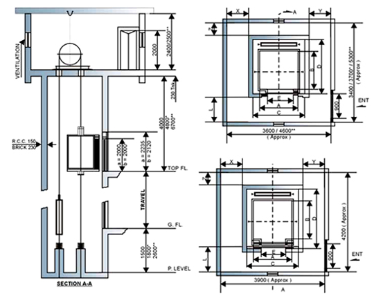 Elevator Systems - Dimensions